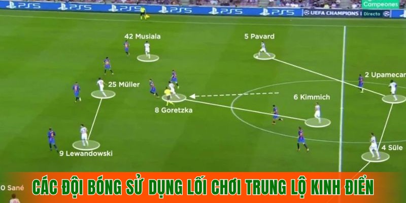 cac-doi-bong-su-dung-loi-choi-trung-lo-kinh-dien
