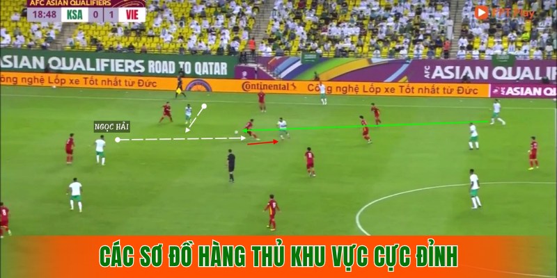 cac-so-do-hang-thu-khu-vuc-cuc-dinh