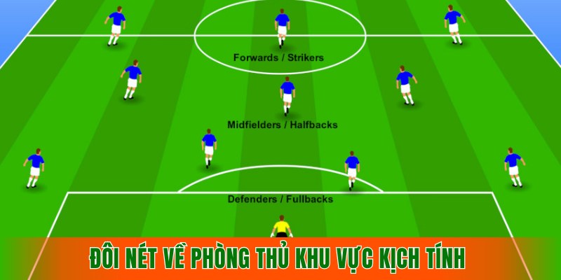 doi-net-ve-phong-thu-khu-vuc-kich-tinh