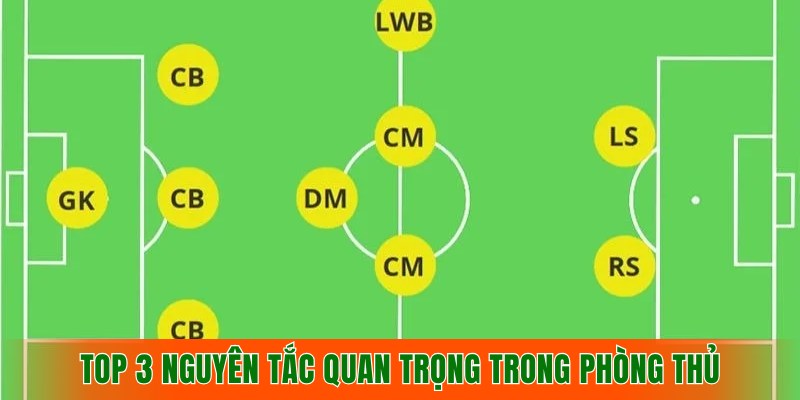 top-3-nguyen-tac-quan-trong-trong-phong-thu-khu-vuc
